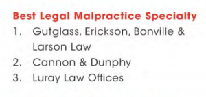 Gutglass, Erickson, Bonville & Larson Recognized as Top Malpractice Attorneys in Wisconsin Law Journal Reader Rankings